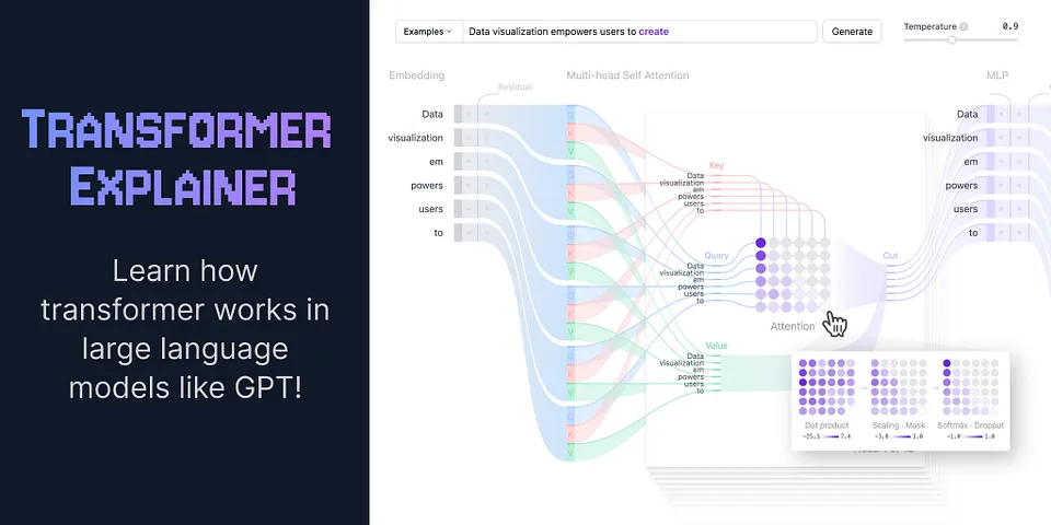 ابزار تعاملی Transformer Explainer: تشریح بصری عملکرد ترنسفورمرها در مدل‌های زبانی